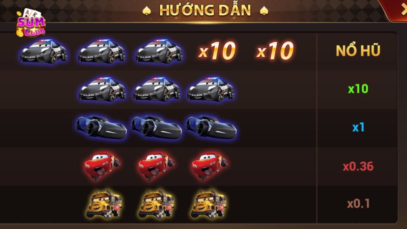 Chia sẻ mẹo chơi Siêu Xe Sumclub cho anh em game thủ