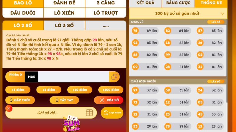 Điểm nổi bật khi chơi Lô Đề Siêu Tốc của Sumclub