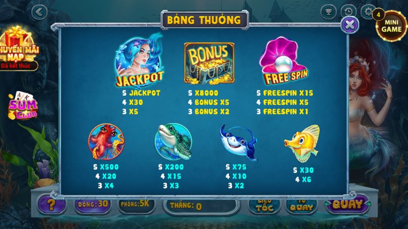 Làm sao để kích hoạt vòng quay miễn phí trong Vương Quốc Tiên Cá Sumclub?