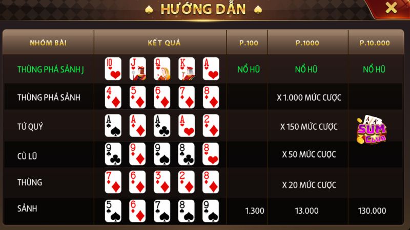 Quy trình các bước tham gia chơi Mini Poker trên Sumclub